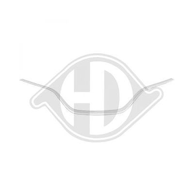 Diederichs Blende, Kühlergitter [Hersteller-Nr. 4467442] für Renault
