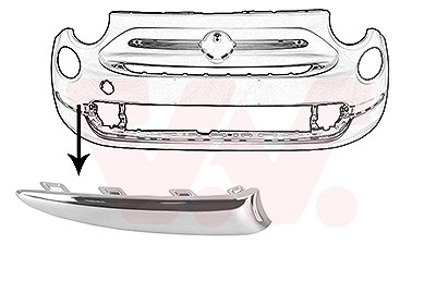 Van Wezel Blende, Stoßfänger [Hersteller-Nr. 1614582] für Fiat