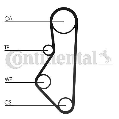 Continental Ctam Zahnriemen [Hersteller-Nr. CT586] für Mazda