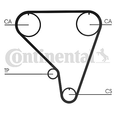 Continental Ctam Zahnriemen [Hersteller-Nr. CT793] für Suzuki