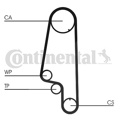 Continental Ctam Wasserpumpe + Zahnriemensatz [Hersteller-Nr. CT846WP4] für VW, Seat