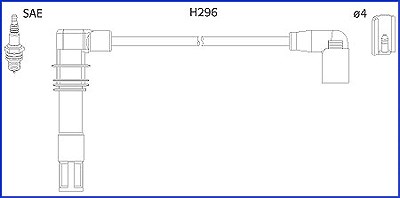 Hüco Zündkabelsatz [Hersteller-Nr. 134797] für Skoda, Seat, VW, Audi