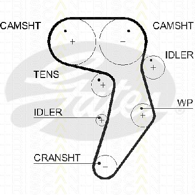 Triscan Zahnriemen [Hersteller-Nr. 86455607xs] für Jeep, Seat, VW, Audi, Chrysler, Dodge, Mitsubishi, Skoda