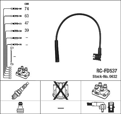 Ngk Zündleitungssatz [Hersteller-Nr. 0632] für Ford, Reliant