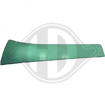 Diederichs Zier-/Schutzleiste, Stoßfänger [Hersteller-Nr. 3484045] für Citroën, Fiat, Peugeot