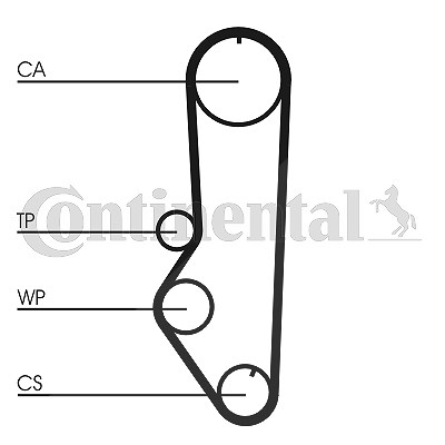 Continental Ctam Zahnriemen [Hersteller-Nr. CT690] für Ford