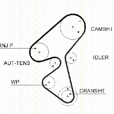 Triscan Zahnriemen [Hersteller-Nr. 86455587xs] für Ford, Toyota, Mazda, Peugeot, Citroën