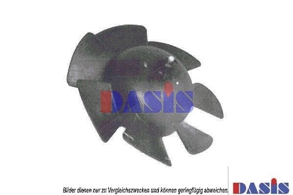 Aks Dasis Innenraumgebläse [Hersteller-Nr. 741860N]