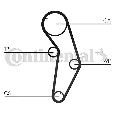 Continental Ctam Zahnriemensatz [Hersteller-Nr. CT841K1] für Mitsubishi, Proton