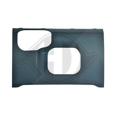 Diederichs Stoßfängerabdeckung, Anhängevorrichtung [Hersteller-Nr. 1690167] für Mercedes-Benz