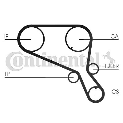 Continental Ctam Zahnriemen [Hersteller-Nr. CT953] für Land Rover
