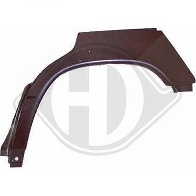 Diederichs Seitenwand [Hersteller-Nr. 9142032] für Mercedes-Benz