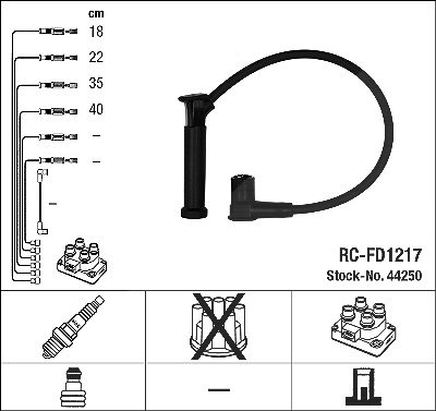 Ngk Zündleitungssatz [Hersteller-Nr. 44250] für Ford