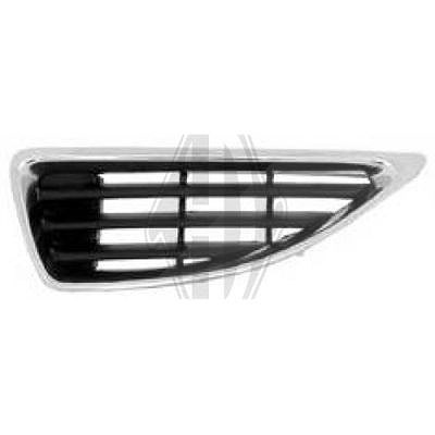 Diederichs Kühlergitter [Hersteller-Nr. 4463043] für Renault