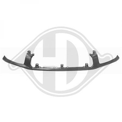 Diederichs Rahmen, Kühlergitter [Hersteller-Nr. 6686008] für Toyota
