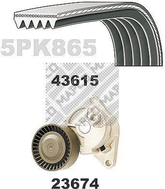 Mapco Keilrippenriemensatz [Hersteller-Nr. 23615] für BMW