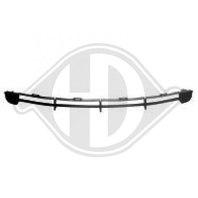 Diederichs Lüftungsgitter, Stoßfänger [Hersteller-Nr. 1427045] für Ford