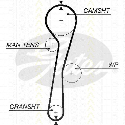 Triscan Zahnriemen [Hersteller-Nr. 86455577xs] für Proton, Renault, Nissan, Dacia