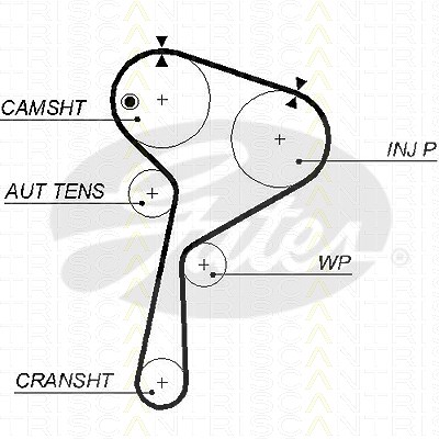 Triscan Zahnriemen [Hersteller-Nr. 86455578xs] für Suzuki, Renault, Dacia, Nissan