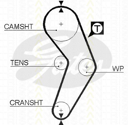 Triscan Zahnriemen [Hersteller-Nr. 86455473xs] für Renault, Nissan, Dacia