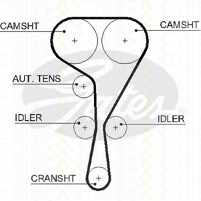 Triscan Zahnriemen [Hersteller-Nr. 86455550xs] für Renault, Nissan, Opel, Proton, Vauxhall