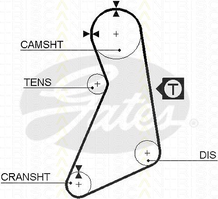 Triscan Zahnriemen [Hersteller-Nr. 86455399xs] für VW, Seat