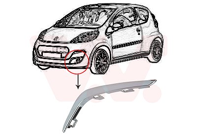 Van Wezel Blende, Stoßfänger [Hersteller-Nr. 4021481] für Peugeot