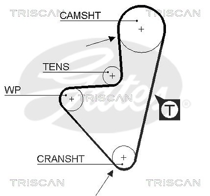 Triscan Zahnriemen [Hersteller-Nr. 86455127xs] für Citroën, Mega, Peugeot
