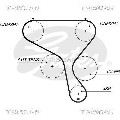 Triscan Zahnriemen [Hersteller-Nr. 86455573xs] für Nissan, Renault, Opel, Vauxhall