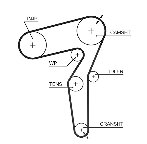 Gates Zahnriemen [Hersteller-Nr. 5650XS] für Suzuki, Fiat, Saab, Opel, Vauxhall, Alfa Romeo