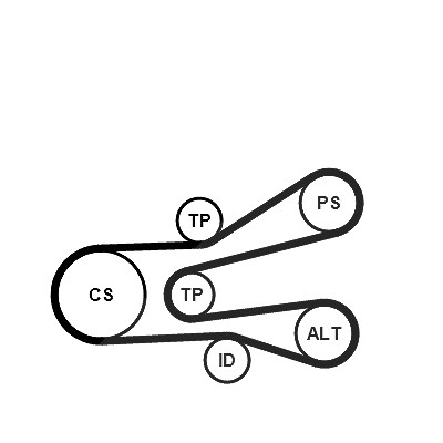 Continental Ctam Keilrippenriemensatz [Hersteller-Nr. 6PK1440K1] für Fiat, Citroën, Peugeot