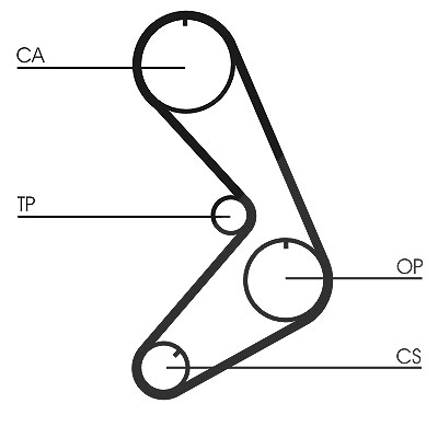 Continental Ctam Zahnriemen [Hersteller-Nr. CT750] für Citroën, Renault, Peugeot