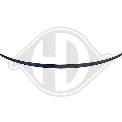 Diederichs Spoiler [Hersteller-Nr. 1020261] für Audi