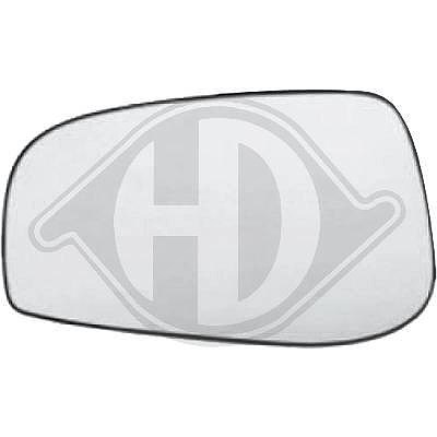 Diederichs Spiegelglas, Außenspiegel [Hersteller-Nr. 7660127] für Volvo