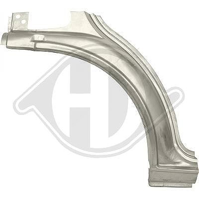 Diederichs Seitenwand [Hersteller-Nr. 9740431] für Peugeot, Citroën, Fiat