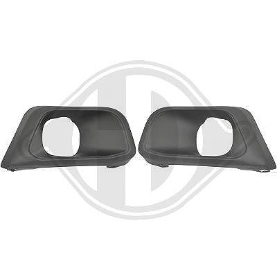 Diederichs Blende, Stoßfänger [Hersteller-Nr. 4236148] für Peugeot