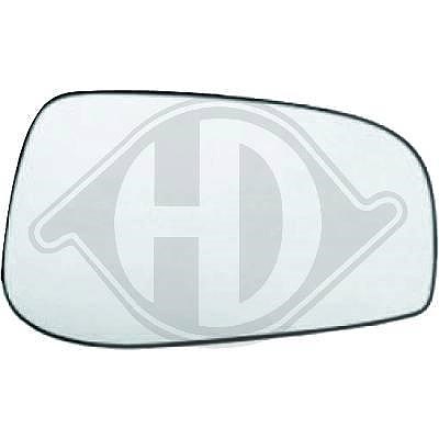 Diederichs Spiegelglas, Außenspiegel [Hersteller-Nr. 7660126] für Volvo