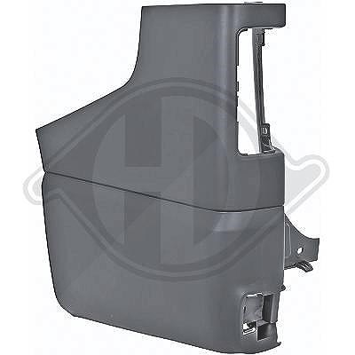 Diederichs Stoßfänger [Hersteller-Nr. 4497059] für Fiat, Nissan, Opel, Renault