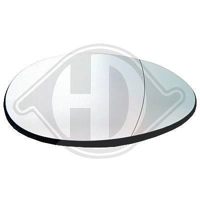 Diederichs Spiegelglas, Außenspiegel [Hersteller-Nr. 1206227] für Mini