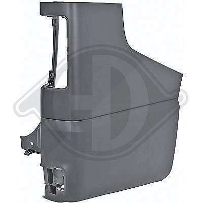 Diederichs Stoßfänger [Hersteller-Nr. 4497058] für Renault, Fiat, Opel, Nissan