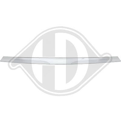 Diederichs Blende, Kühlergitter [Hersteller-Nr. 4570042] für Dacia