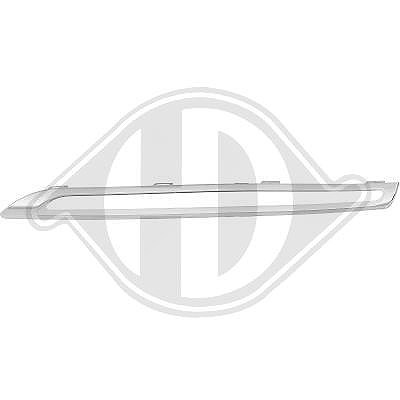 Diederichs Blende, Kühlergitter [Hersteller-Nr. 1692143] für Mercedes-Benz