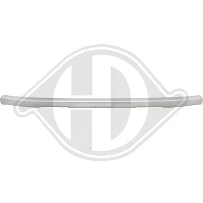 Diederichs Blende, Stoßfänger [Hersteller-Nr. 2215663] für VW