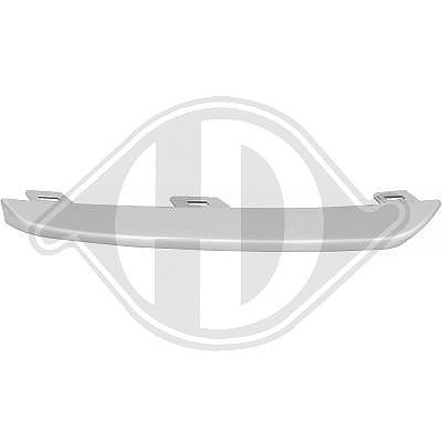 Diederichs Blende, Stoßfänger [Hersteller-Nr. 1265138] für BMW