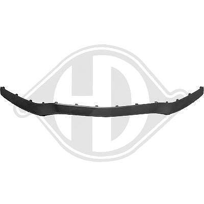 Diederichs Blende, Stoßfänger [Hersteller-Nr. 1673562] für Mercedes-Benz