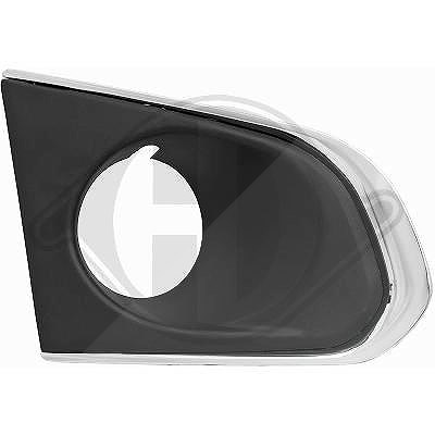 Diederichs Blende, Stoßfänger [Hersteller-Nr. 6945046] für Chevrolet