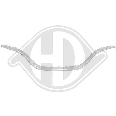 Diederichs Blende, Kühlergitter [Hersteller-Nr. 4406242] für Renault