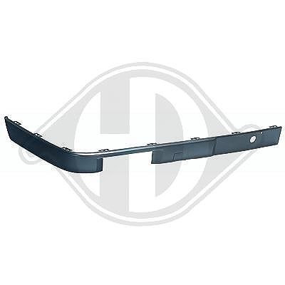 Diederichs Blende, Stoßfänger [Hersteller-Nr. 1211162] für BMW