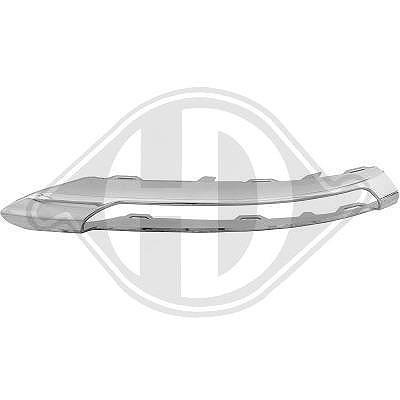 Diederichs Zier-/Schutzleiste, Stoßfänger [Hersteller-Nr. 1672265] für Mercedes-Benz