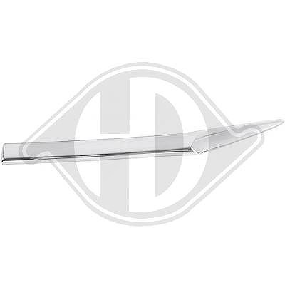 Diederichs Zier-/Schutzleiste, Kühlergitter [Hersteller-Nr. 5292043] für Honda